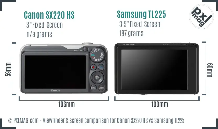 Canon SX220 HS vs Samsung TL225 Screen and Viewfinder comparison