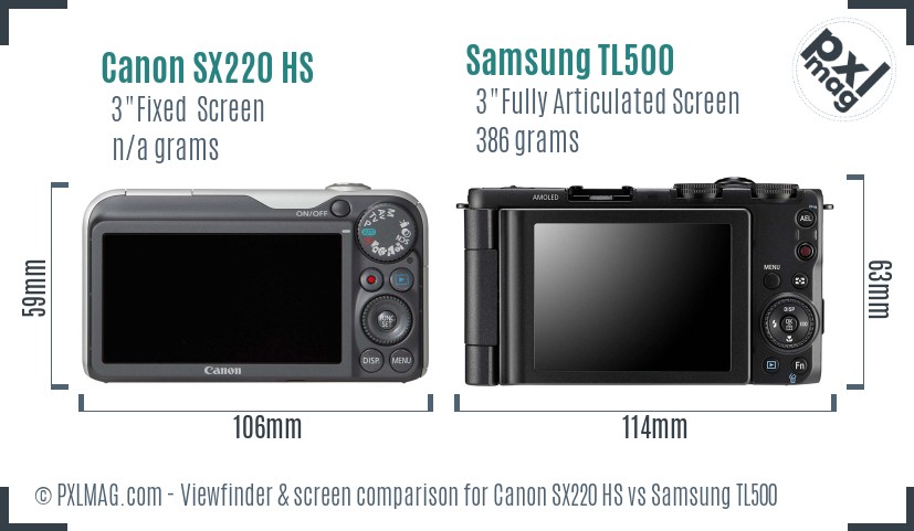 Canon SX220 HS vs Samsung TL500 Screen and Viewfinder comparison