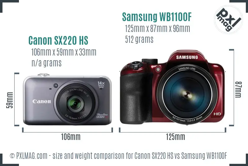 Canon SX220 HS vs Samsung WB1100F size comparison