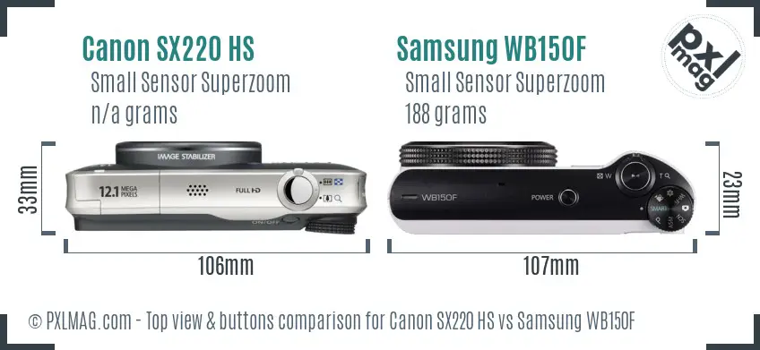 Top view design and control layout comparison
