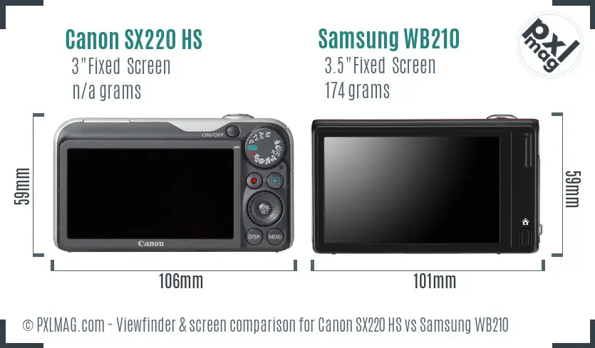Canon SX220 HS vs Samsung WB210 Screen and Viewfinder comparison Canon SX220 HS vs Samsung WB210 Screen and Viewfinder comparison
