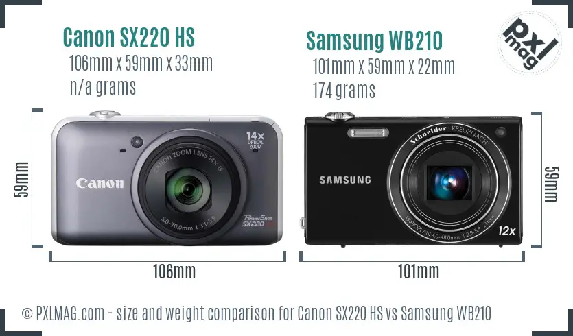 Canon SX220 HS vs Samsung WB210 size comparison Canon SX220 HS vs Samsung WB210 size comparison