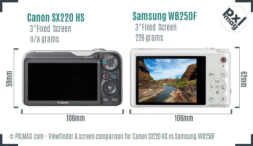 Canon SX220 HS vs Samsung WB250F Screen and Viewfinder comparison