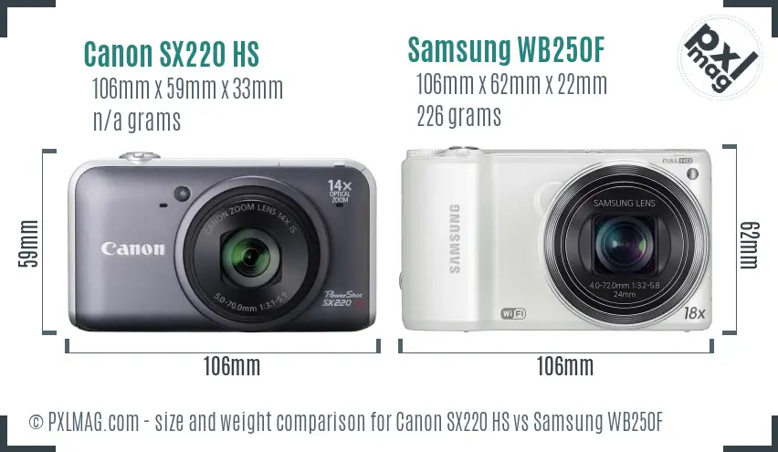 Canon SX220 HS vs Samsung WB250F size comparison