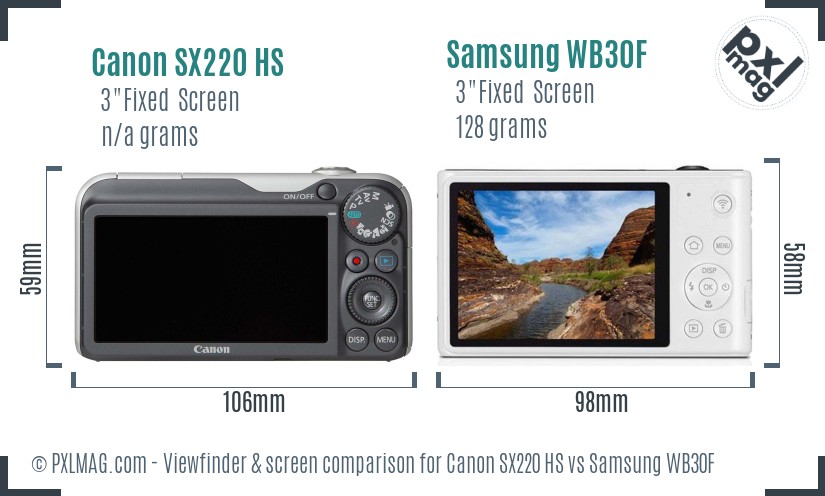 Canon SX220 HS vs Samsung WB30F Screen and Viewfinder comparison