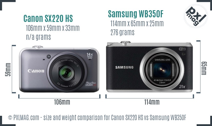 Canon SX220 HS vs Samsung WB350F size comparison