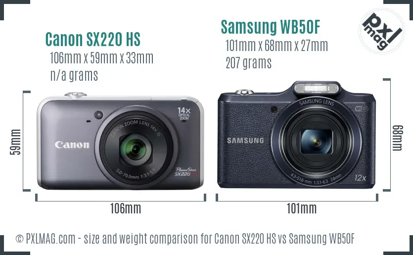 Canon SX220 HS vs Samsung WB50F size comparison