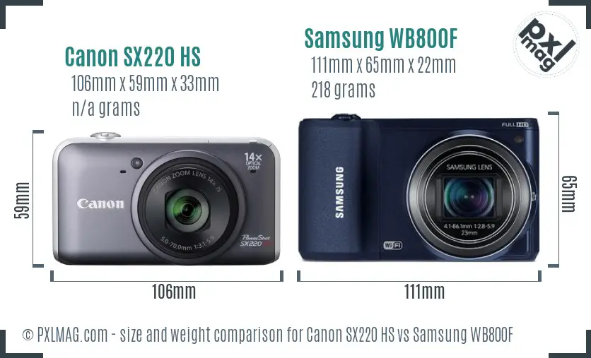 Canon SX220 HS vs Samsung WB800F size comparison