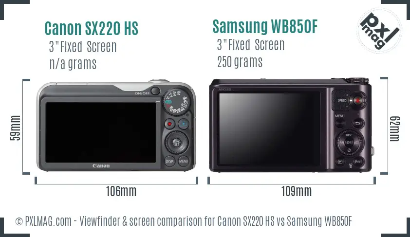 Canon SX220 HS vs Samsung WB850F Screen and Viewfinder comparison