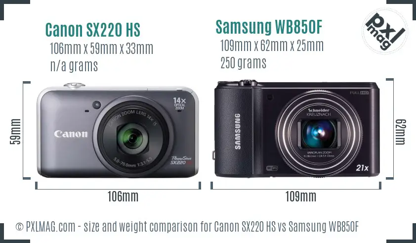 Canon SX220 HS vs Samsung WB850F size comparison