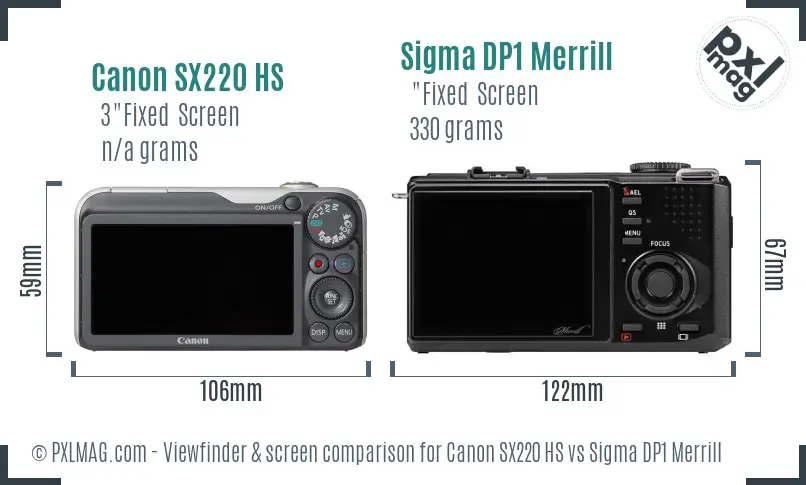 Canon SX220 HS vs Sigma DP1 Merrill Screen and Viewfinder comparison