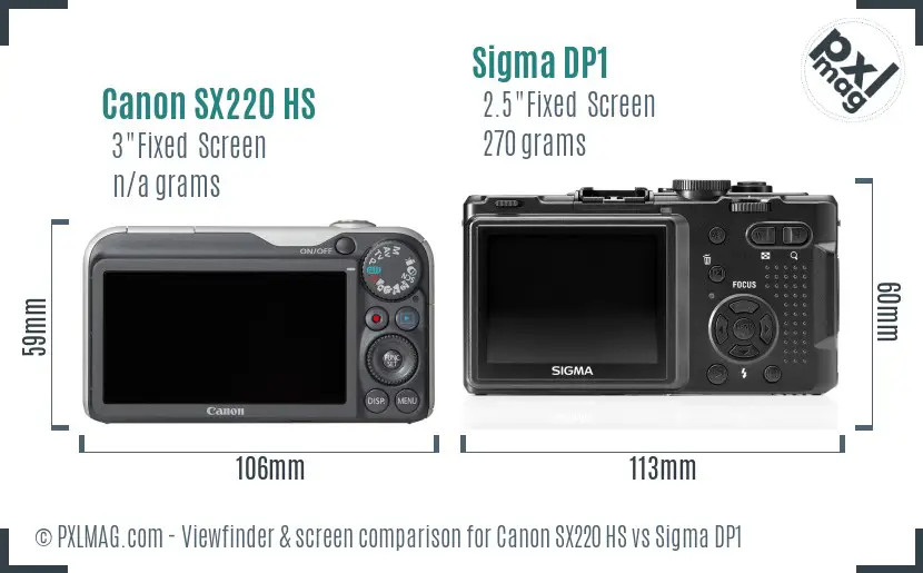 Canon SX220 HS vs Sigma DP1 Screen and Viewfinder comparison
