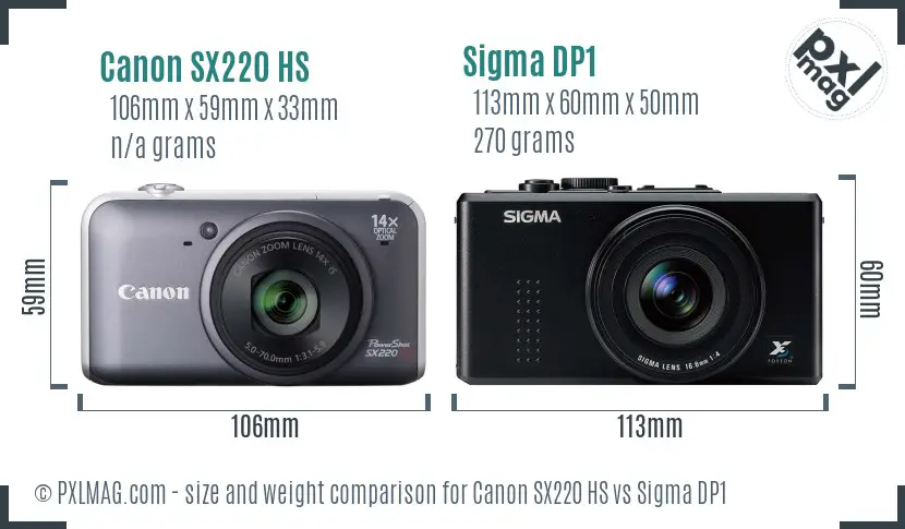 Canon SX220 HS vs Sigma DP1 size comparison