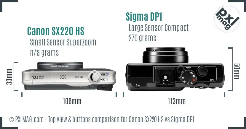 Canon SX220 HS vs Sigma DP1 top view buttons comparison