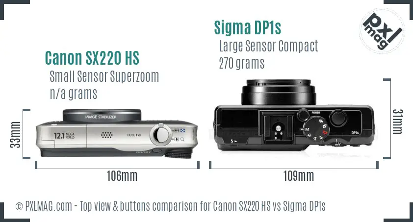 Top view design and control layout comparison