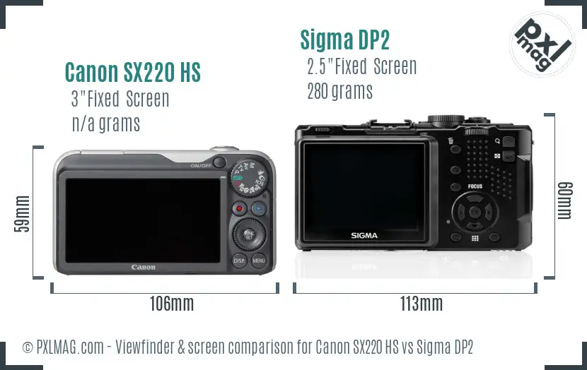 Canon SX220 HS vs Sigma DP2 Screen and Viewfinder comparison