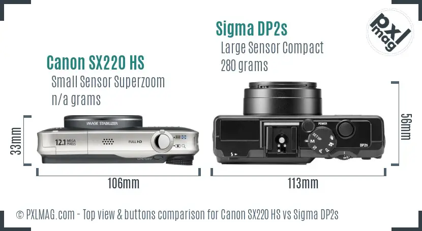 Top view design and control layout comparison