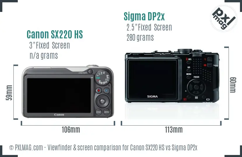 Canon SX220 HS vs Sigma DP2x Screen and Viewfinder comparison Canon SX220 HS vs Sigma DP2x Screen and Viewfinder comparison
