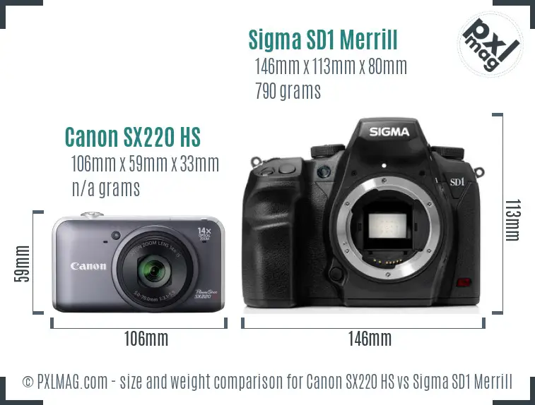 Canon SX220 HS vs Sigma SD1 Merrill size comparison Canon SX220 HS vs Sigma SD1 Merrill size comparison
