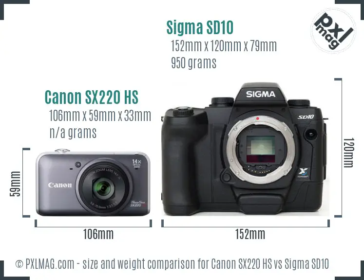 Canon SX220 HS vs Sigma SD10 size comparison