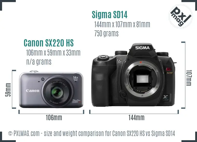 Canon SX220 HS vs Sigma SD14 size comparison