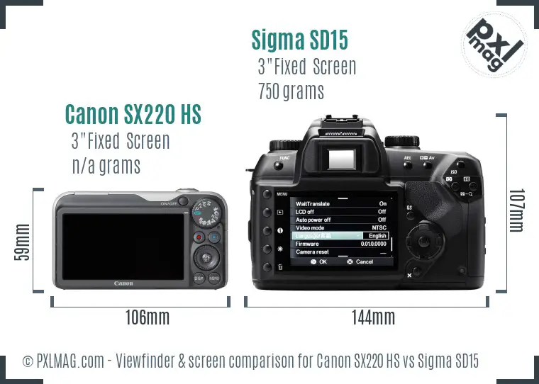 Canon SX220 HS vs Sigma SD15 Screen and Viewfinder comparison