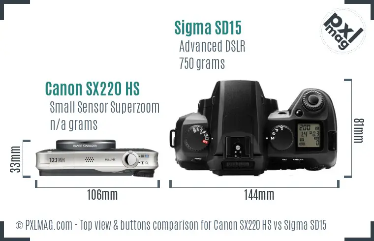 Canon SX220 HS vs Sigma SD15 top view buttons comparison