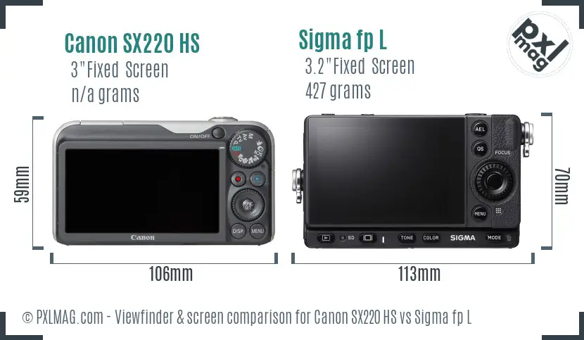 Canon SX220 HS vs Sigma fp L Screen and Viewfinder comparison Canon SX220 HS vs Sigma fp L Screen and Viewfinder comparison