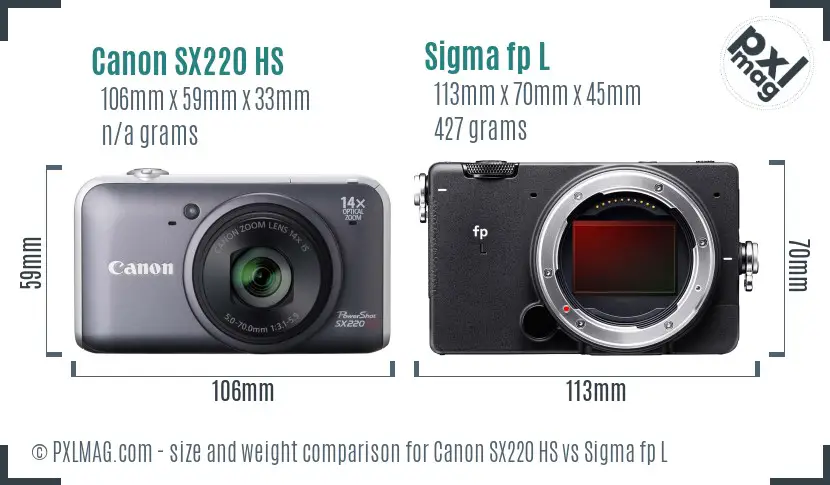 Canon SX220 HS vs Sigma fp L size comparison Canon SX220 HS vs Sigma fp L size comparison