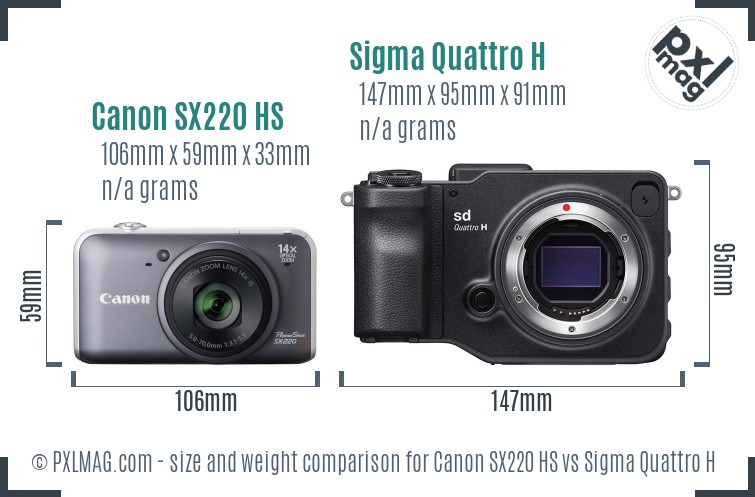 Canon SX220 HS vs Sigma Quattro H size comparison
