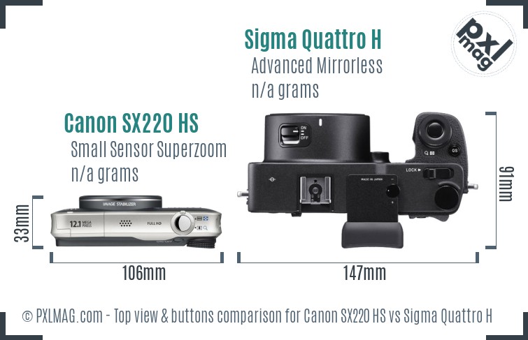 Canon SX220 HS vs Sigma Quattro H top view buttons comparison