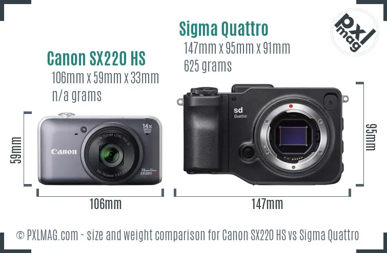 Canon SX220 HS vs Sigma Quattro size comparison Canon SX220 HS vs Sigma Quattro size comparison