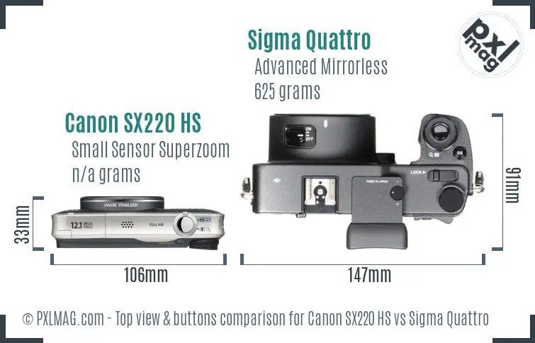 Canon SX220 HS vs Sigma Quattro top view buttons comparison Canon SX220 HS vs Sigma Quattro top view buttons comparison