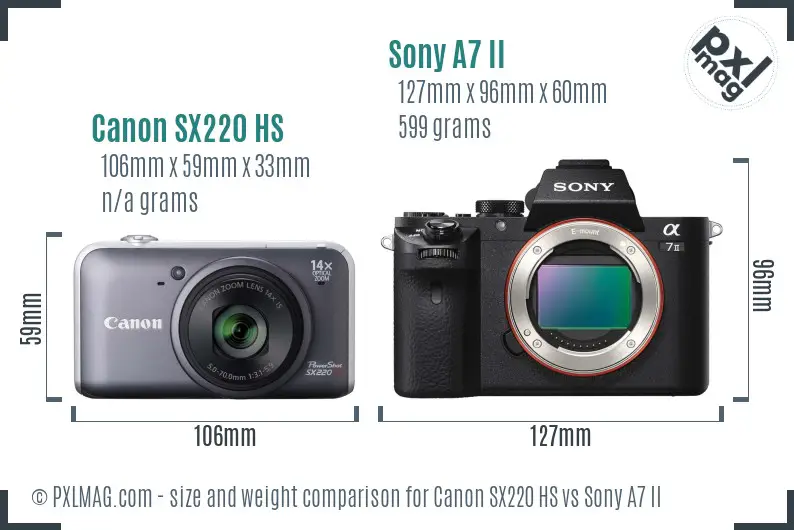 Canon SX220 HS vs Sony A7 II size comparison Canon SX220 HS vs Sony A7 II size comparison