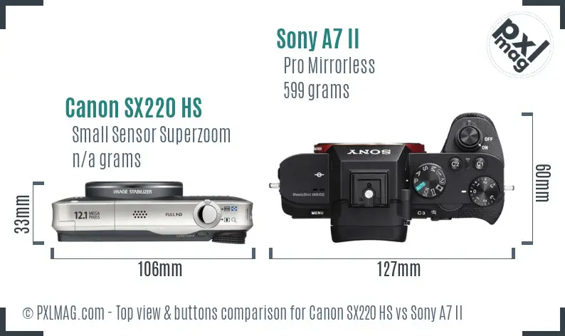 Canon SX220 HS vs Sony A7 II top view buttons comparison Canon SX220 HS vs Sony A7 II top view buttons comparison