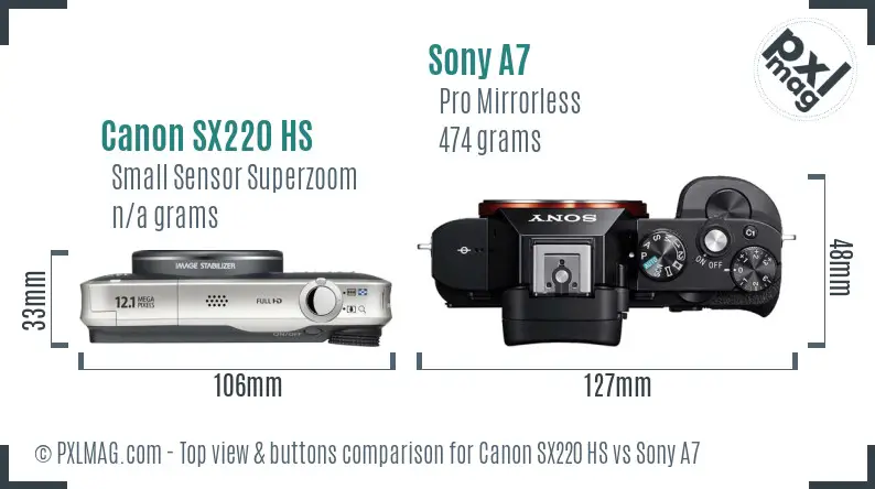 Canon SX220 HS vs Sony A7 top view buttons comparison