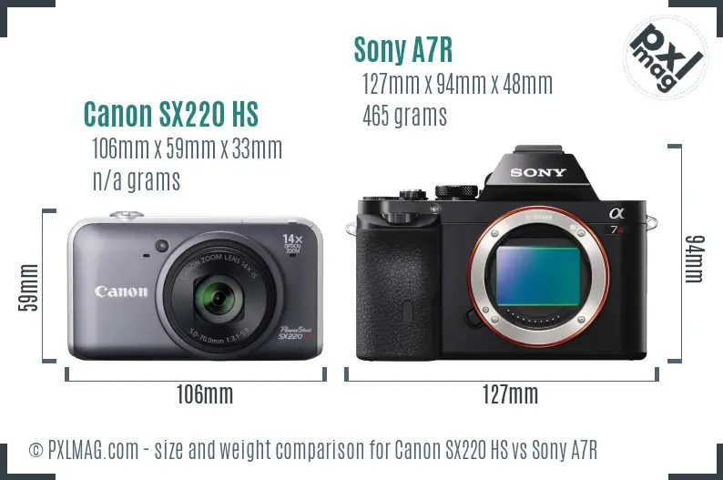 Canon SX220 HS vs Sony A7R size comparison