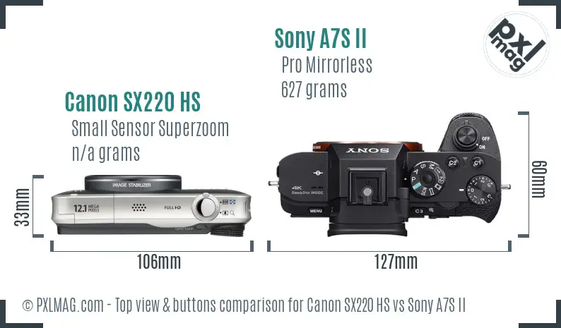 Canon SX220 HS vs Sony A7S II top view buttons comparison