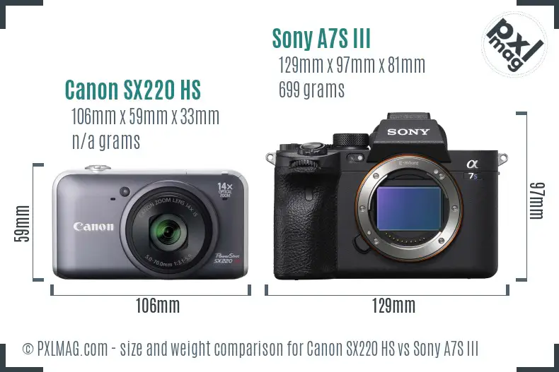 Canon SX220 HS vs Sony A7S III size comparison Canon SX220 HS vs Sony A7S III size comparison