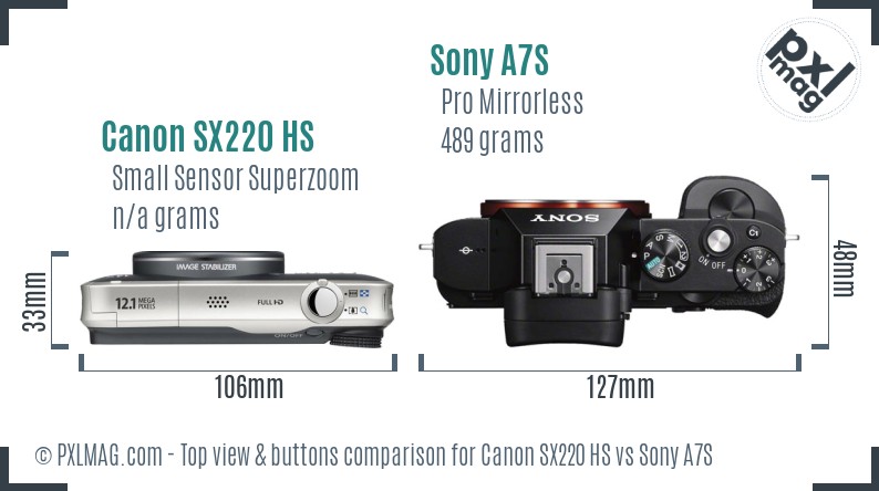 Canon SX220 HS vs Sony A7S top view buttons comparison