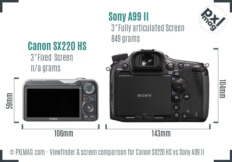 Canon SX220 HS vs Sony A99 II Screen and Viewfinder comparison