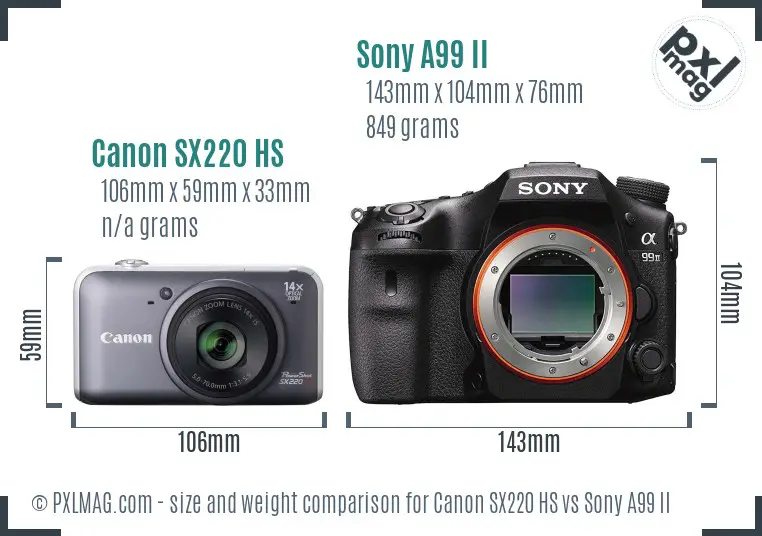 Canon SX220 HS vs Sony A99 II size comparison