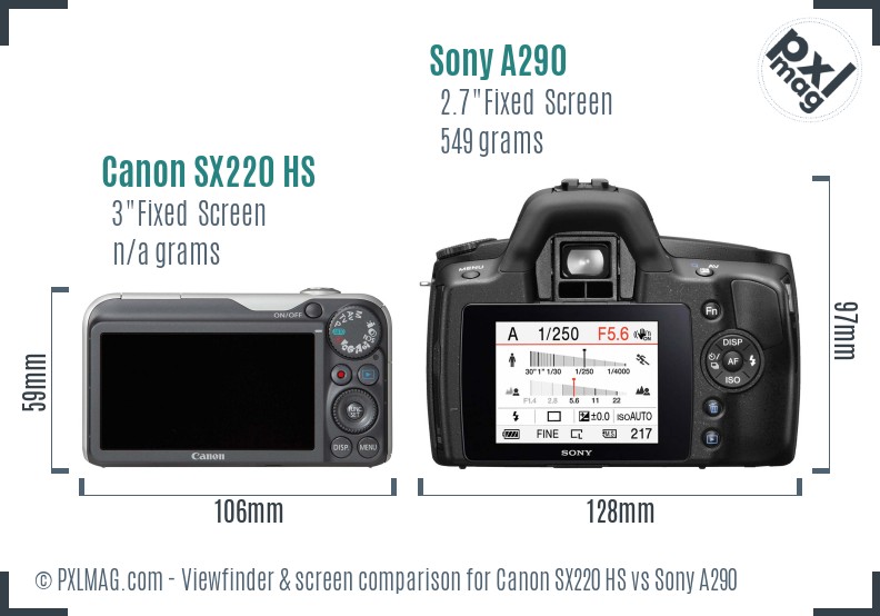 Canon SX220 HS vs Sony A290 Screen and Viewfinder comparison