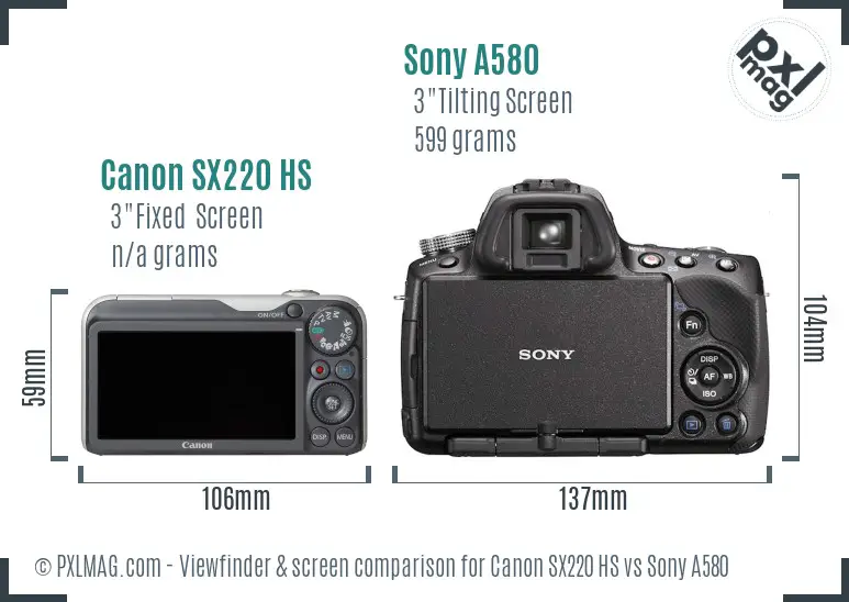 Canon SX220 HS vs Sony A580 Screen and Viewfinder comparison