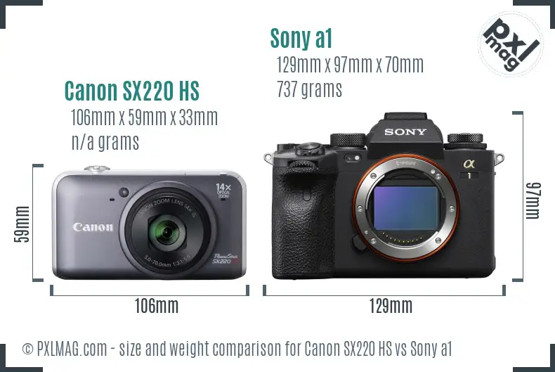 Canon SX220 HS vs Sony a1 size comparison