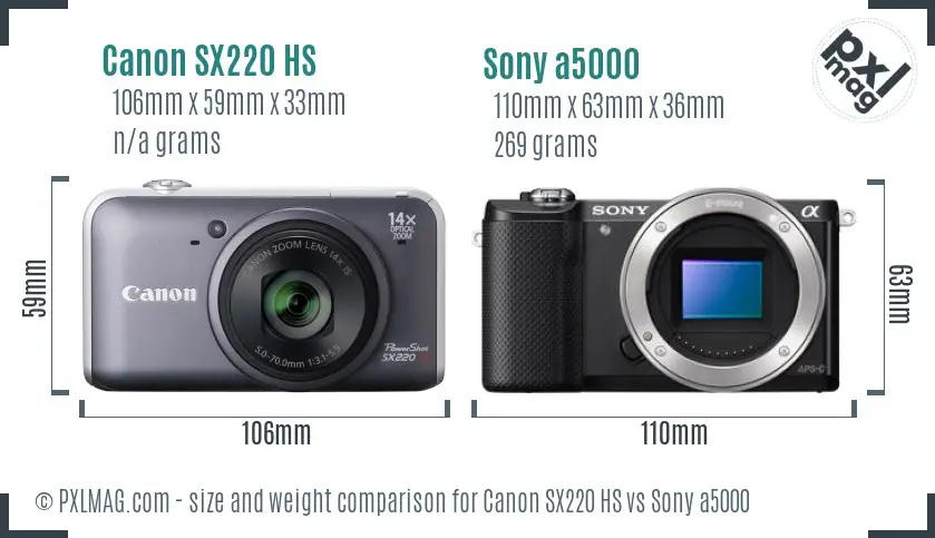 Canon SX220 HS vs Sony a5000 size comparison Canon SX220 HS vs Sony a5000 size comparison