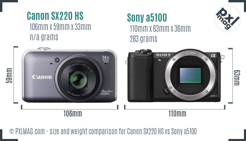 Canon SX220 HS vs Sony a5100 size comparison