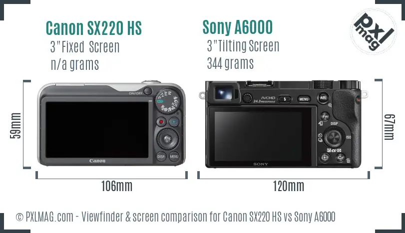 Canon SX220 HS vs Sony A6000 Screen and Viewfinder comparison