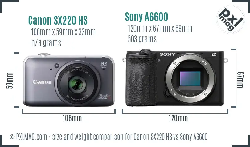 Canon SX220 HS vs Sony A6600 size comparison