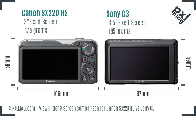 Canon SX220 HS vs Sony G3 Screen and Viewfinder comparison